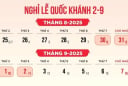 Lịch nghỉ lễ 2/9/2025: Người lao động được nghỉ 4 ngày?