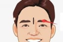 4 nét tướng mặt dễ nhận biết người đa mưu, xảo trá, vận xui đeo bám