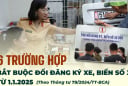 Kể từ năm nay, 6 trường hợp bắt buộc phải đổi đăng ký xe và biển số: Người dân cần nắm rõ
