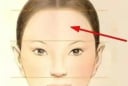 Phụ nữ sở hữu 5 đặc điểm khuôn mặt này thường dễ thành công, sự nghiệp thăng hoa