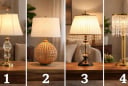 Quiz: Chọn một chiếc đèn bạn thích nhất để xem hướng phát triển làm giàu phù hợp với bạn