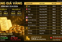 Bảng giá vàng 9999 24K 18K SJC DOJI PNJ hôm nay 25/4/2026