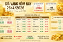 Bảng giá vàng 9999 24K 18K SJC DOJI PNJ hôm nay 26/4/2026