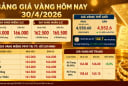 Bảng giá vàng 9999 24K 18K SJC DOJI PNJ hôm nay 30/4/2026