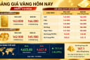 Bảng giá vàng 9999 24K 18K SJC DOJI PNJ hôm nay 1/5/2026