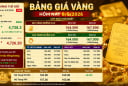 Bảng giá vàng 9999 24K 18K SJC DOJI PNJ hôm nay 8/5/2026