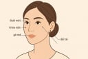 3 nốt ruồi trên mặt mang tới may mắn cho bạn: Cả đời bình an