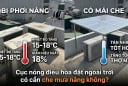 Cục nóng điều hòa đặt ngoài trời có cần che mưa nắng không?