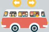 Đố bạn: Xe buýt đang đi sang trái hay phải? 80% người được hỏi đều nhầm
