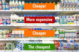 'Bẫy' mua sắm trong các siêu thị lớn nhỏ, tỉnh táo tránh xa để không tiền mất - tật mang
