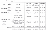 Chi tiết lịch thi và cách tính điểm vào lớp 10 tại Hà Nội