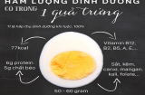 5 tác dụng quý khi cơ thể ăn lòng đỏ trứng gà
