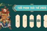 Ba năm Tam Tai không bằng 1 năm Thái Tuế: 3 tuổi hạn nặng nhất 2023, tiền của rủ nhau đi hết