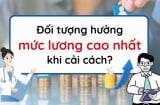 Ngành nào đã tăng lương cao nhất sau cải cách tiền lương năm 2024?