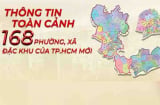 Hướng dẫn tra cứu nhanh 168 phường, xã TP.HCM sau khi sáp nhập