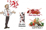 Bảo vệ lá gan “an toàn” trước thực phẩm bẩn