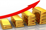 Giá vàng hôm nay 14/10: Mở rộng đà tăng, vàng lên cao nhất trong vòng 2 tuần qua