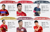 Chị em hóng ngay cho nóng: Tất tần tật về tình trạng yêu đương của các cầu thủ U23 Việt Nam