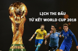 Lịch thi đấu bóng đá vòng Tứ kết World Cup 2018