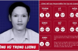 Khởi tố hình sự vụ gian lận điểm thi THPT ở Hà Giang