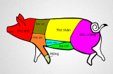 6 phần thịt thơm ngon nhất của con lợn mà vẫn bị nhiều bà nội trợ bỏ qua. Bạn có biết để chọn mua?