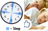 Chỉ tận mặt 6 vấn đề sức khỏe thường gặp khi ngủ nhiều hơn 8 tiếng mỗi ngày