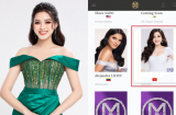 Đỗ Thị Hà đã được cập nhật hình ảnh lên trang chủ Miss World, nhưng BTC lại mắc 1 lỗi sai trầm trọng