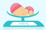 Nghiên cứu của Đại học Harvard: Trẻ sinh ra có cân nặng càng gần với con số này càng thông minh