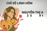 Bạn đã biết tên mình có ý nghĩa gì theo thần số học chưa? Đọc ngay để biết điều gì giúp bạn bứt phá