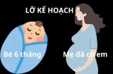 Đang nghỉ thai sản mà lại 'lỡ kế hoạch' có thai lần 2 thì có được hưởng tiếp chế độ con thứ 2 không?