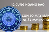 Tử vi ngày 25/10 con số may mắn chiêu tài rước lộc cho 12 cung hoàng đạo