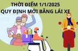 Từ 1/1/2025 áp dụng quy định mới về bằng lái xe máy, người dân cần biết tránh bị phạt nặng