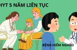 Kể từ 7/2025, ai có BHYT 5 năm liên tục sẽ được trợ cấp 14 triệu/lần khi khám chữa bệnh hiểm nghèo, đúng không?