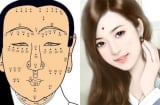 4 nốt ruồi là 'Kho Tiền trời cho': Ai có 1/4 nốt ruồi này hưởng tài lộc đủ đầy, hậu vận viên mãn