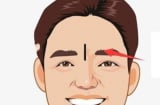 4 nét tướng mặt dễ nhận biết người đa mưu, xảo trá, vận xui đeo bám
