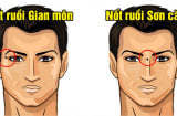 4 nốt ruồi phá hủy Phúc Lộc: Ai có tuổi trẻ gian nan, cuối đời túng thiếu cô độc