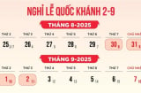 Lễ Quốc khánh 2/9 năm 2025 người lao động được nghỉ 4 ngày, bắt đầu nghỉ từ ngày nào?