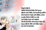 Những chính sách mới nổi bật có hiệu lực từ tháng 8/2025