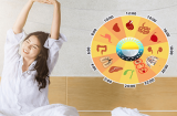 Tại sao phải uống nước lúc 3 giờ chiều? Chế độ chăm sóc sức khỏe 12 thời thần trong y học cổ truyền