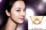 4 tướng cằm phúc khí dồi dào: Càng già càng giàu có