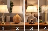 Quiz: Chọn một chiếc đèn bạn thích nhất để xem hướng phát triển làm giàu phù hợp với bạn