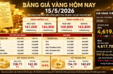 Bảng giá vàng 9999 24K 18K SJC DOJI PNJ hôm nay 15/5/2026