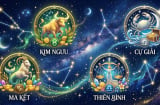 4 cung hoàng đạo đón vận may tài chính tuần mới 7 - 13/9: Có người bất ngờ tăng thu nhập