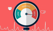 Hiểm họa suy tim do tăng huyết áp có thể ngăn chặn được