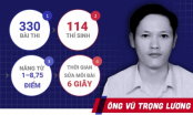 Vũ Trọng Lương - Người mất 6s để sửa điểm 1 bài thi THPT ở Hà Giang là ai?