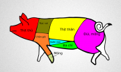 6 phần thịt thơm ngon nhất của con lợn mà vẫn bị nhiều bà nội trợ bỏ qua. Bạn có biết để chọn mua?