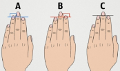 Trắc nghiệm: Độ dài ngón tay tiết lộ điều gì về tính cách, vận mệnh của bạn?