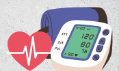 5 thói quen đơn giản buổi sáng giúp kiểm soát huyết áp