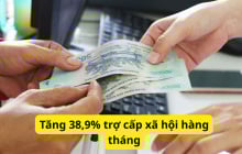 Từ 1/7/2025: Tăng 38,9% trợ cấp xã hội hàng tháng, người được hưởng lợi đầu tiên là ai?