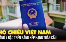 Hộ chiếu Việt Nam thăng hạng quyền lực toàn cầu: Người dân hưởng lợi chưa từng có